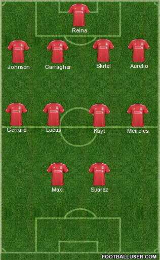 Liverpool Formation 2011