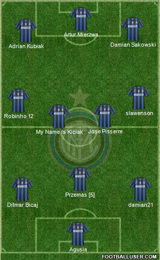 F.C. Internazionale Formation 2011