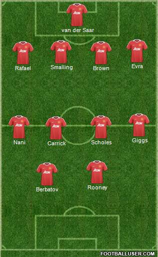 Manchester United Formation 2011