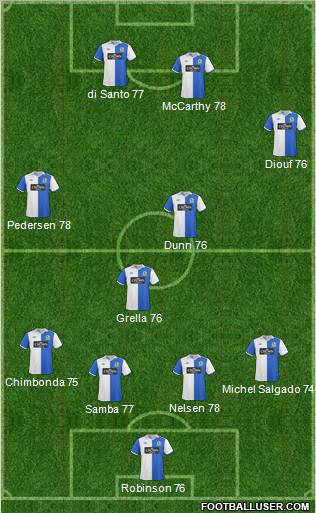 Blackburn Rovers Formation 2011