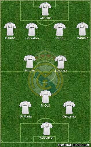 Real Madrid C.F. Formation 2011