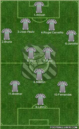 Figueirense FC Formation 2011