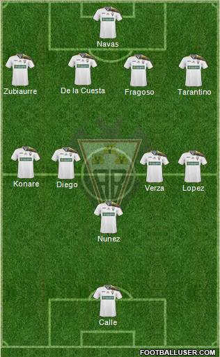 Albacete B., S.A.D. Formation 2011