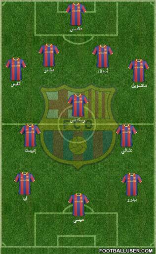F.C. Barcelona Formation 2011