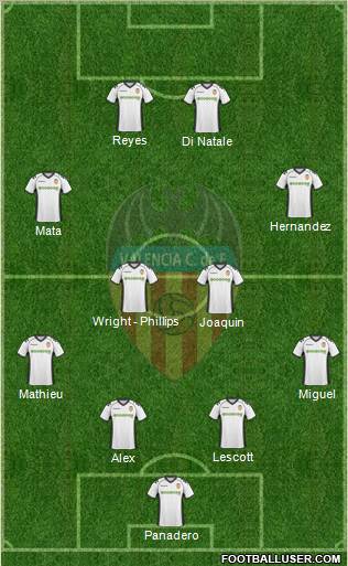 Valencia C.F., S.A.D. Formation 2011