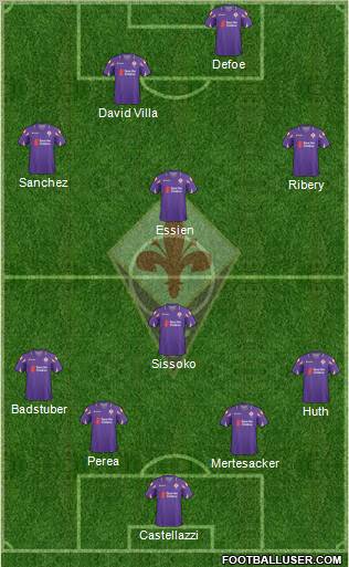 Fiorentina Formation 2011