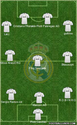 Real Madrid C.F. Formation 2011