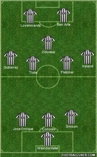 Newcastle United Formation 2011
