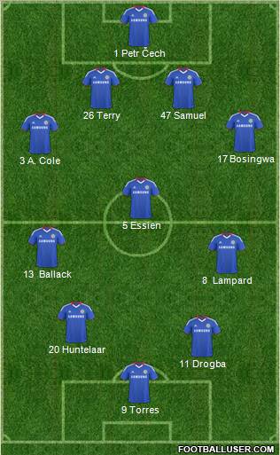 Chelsea Formation 2011