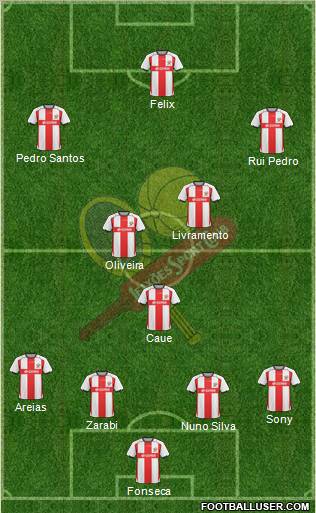 Leixões Sport Clube - SAD Formation 2011