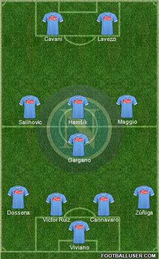 Napoli Formation 2011