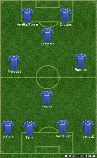 Chelsea Formation 2011