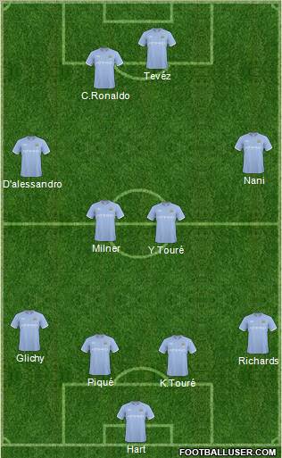 Manchester City Formation 2011