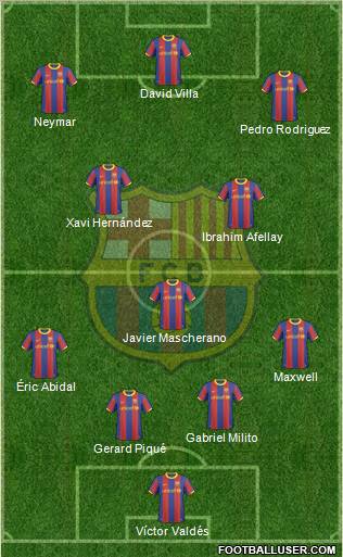 F.C. Barcelona Formation 2011