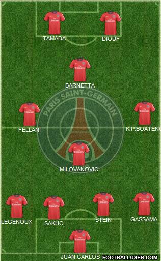 Paris Saint-Germain Formation 2011
