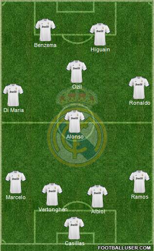 Real Madrid C.F. Formation 2011