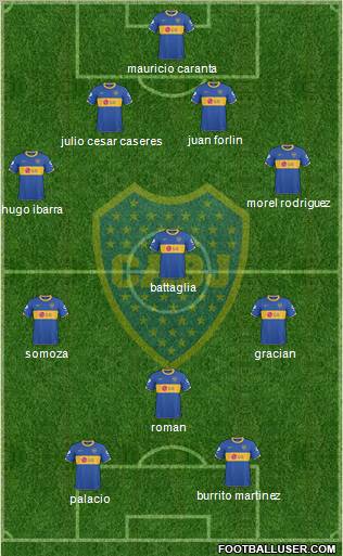 Boca Juniors Formation 2011