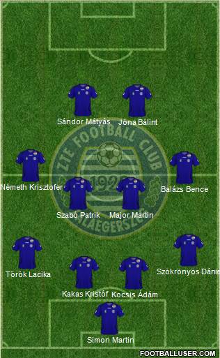 ZTE Football Club Formation 2011