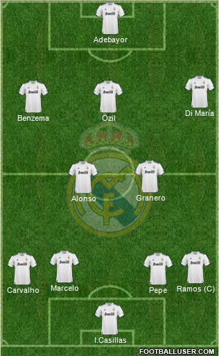 Real Madrid C.F. Formation 2011