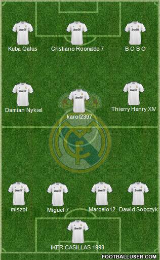 Real Madrid C.F. Formation 2011