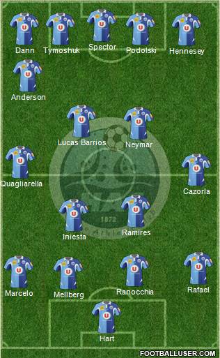 Havre Athletic Club Formation 2011