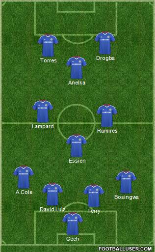 Chelsea Formation 2011
