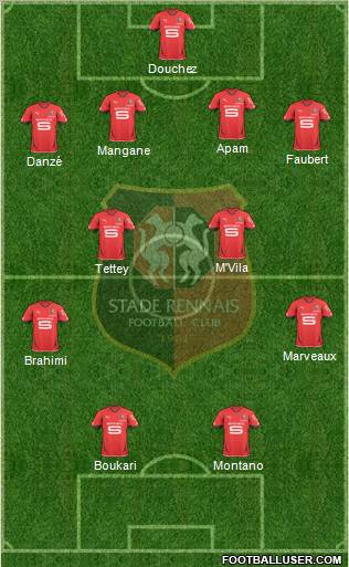 Stade Rennais Football Club Formation 2011