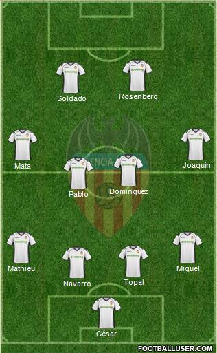 Valencia C.F., S.A.D. Formation 2011