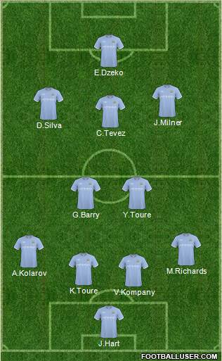 Manchester City Formation 2011