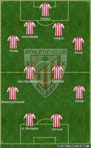 Athletic Club Formation 2011