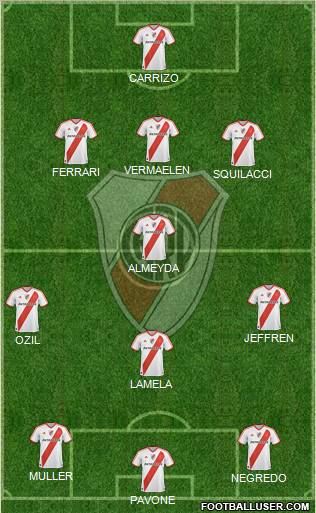 River Plate Formation 2011