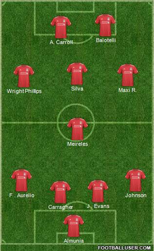 Liverpool Formation 2011