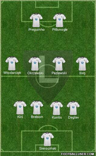 Legia Warszawa Formation 2011