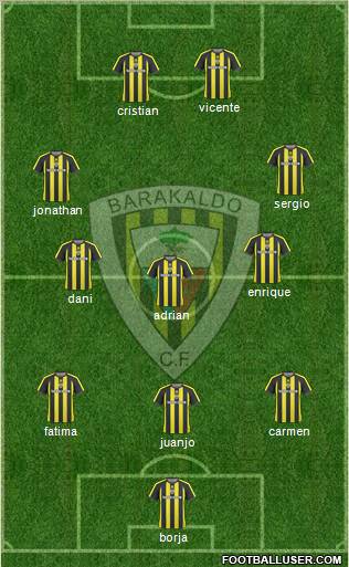 Barakaldo C.F. Formation 2011