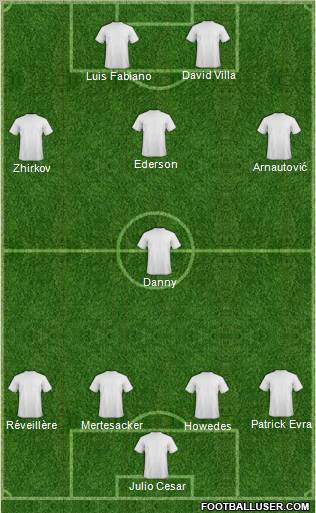 Championship Manager Team Formation 2011