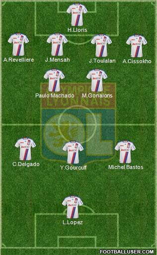 Olympique Lyonnais Formation 2011
