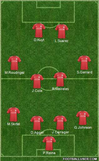 Liverpool Formation 2011