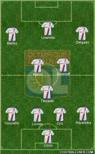 Olympique Lyonnais Formation 2011