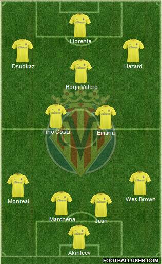 Villarreal C.F., S.A.D. Formation 2011