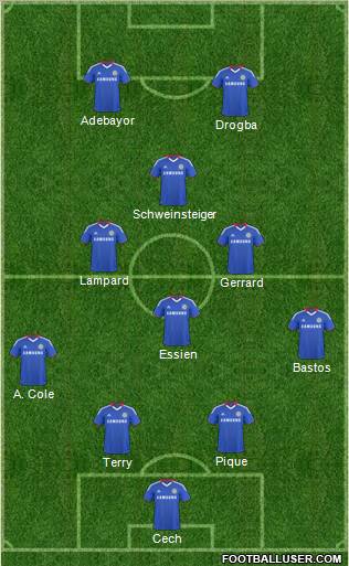 Chelsea Formation 2011