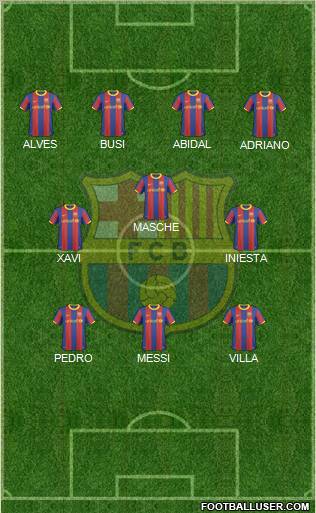 F.C. Barcelona Formation 2011