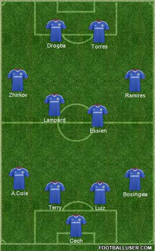 Chelsea Formation 2011