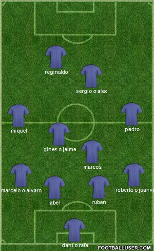 Fifa Team Formation 2011