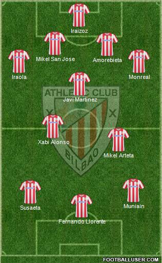 Athletic Club Formation 2011