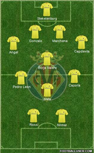 Villarreal C.F., S.A.D. Formation 2011