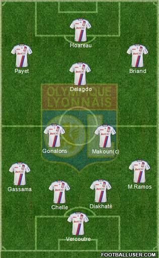 Olympique Lyonnais Formation 2011