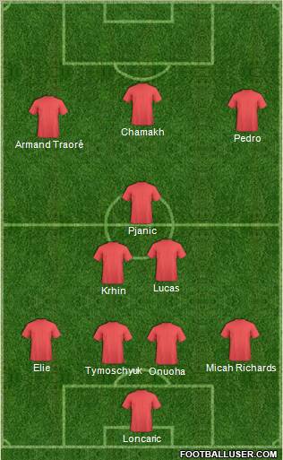 Pro Evolution Soccer Team Formation 2011