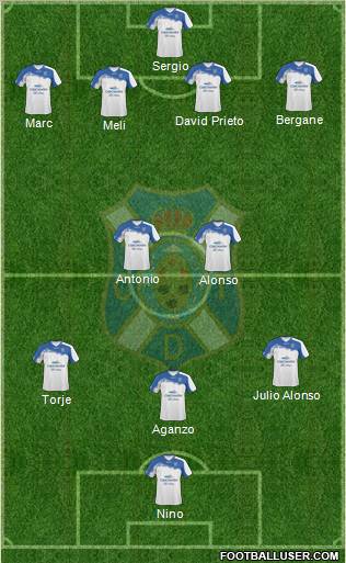 C.D. Tenerife S.A.D. Formation 2011