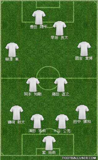 J-League All-Stars Formation 2011