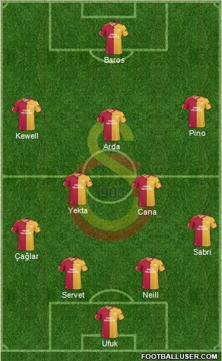 Galatasaray SK Formation 2011